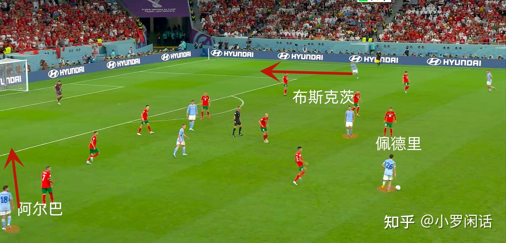 开云APP-摩洛哥轻取哥伦比亚，佩德里惊艳四座