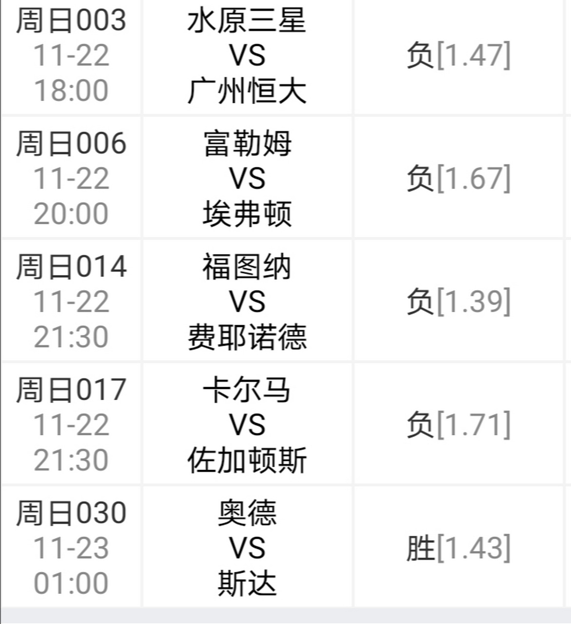 埃弗顿客场击败对手，终止连败